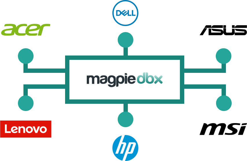 Magpie DBX laptops brands
