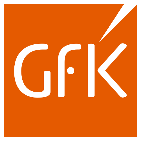 GFK