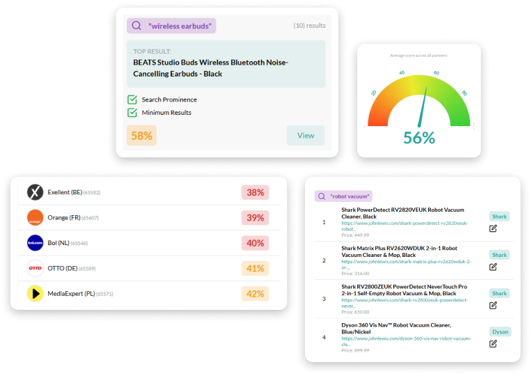 Onsite Search Prominence collage