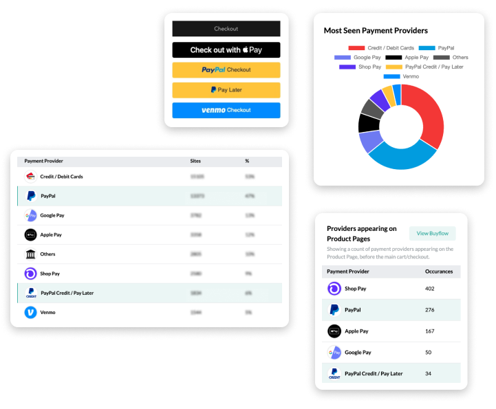 Magpie DBX Wallet module screenshot collage